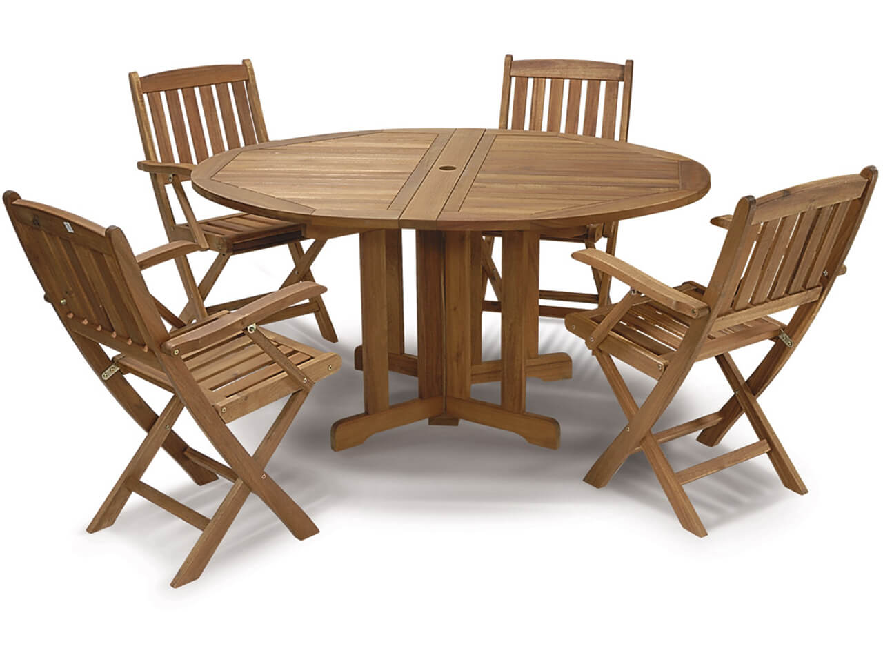 Table details